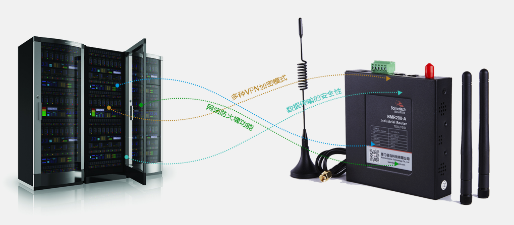 BMR200工业路由器支持VPN功能