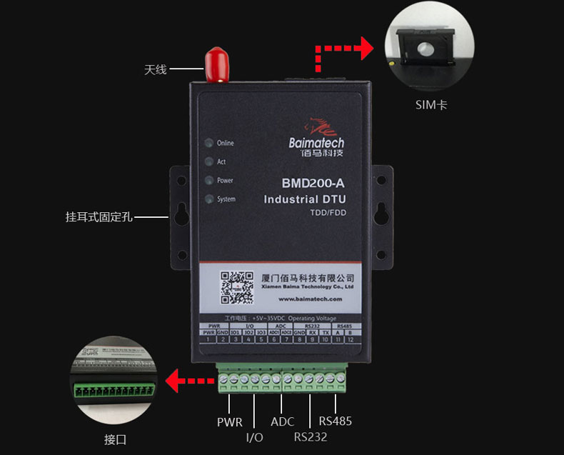 BMD200 DTU接口丰富，方便联接各种智能设备