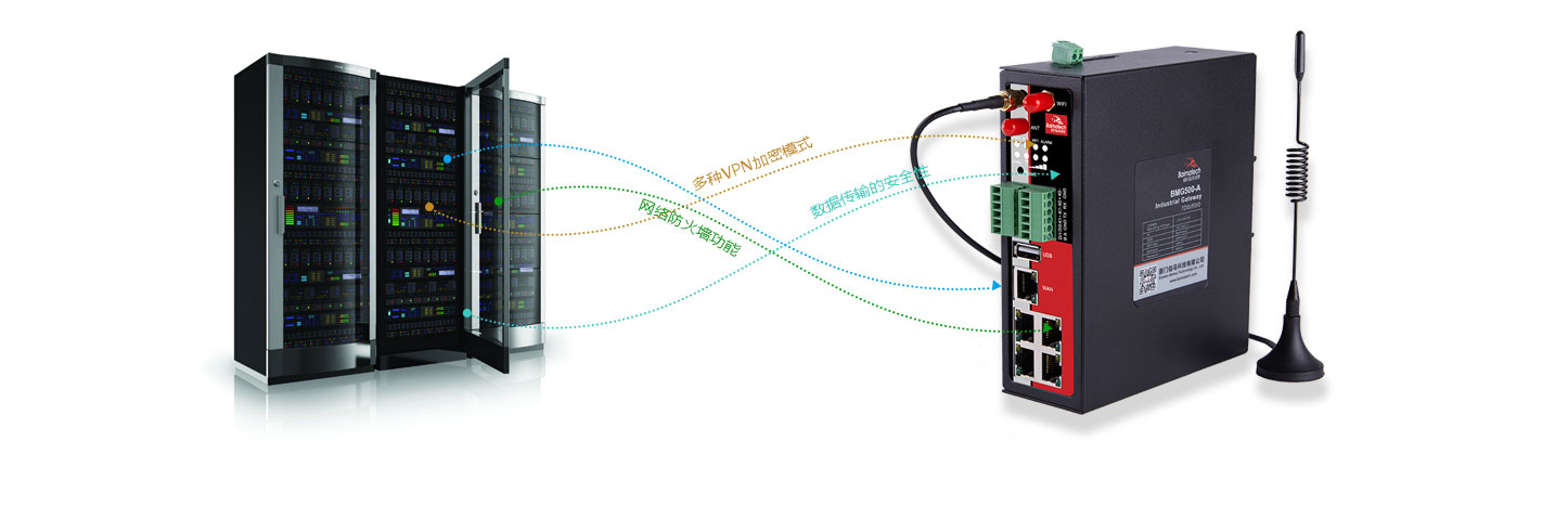 工业网关的VPN功能