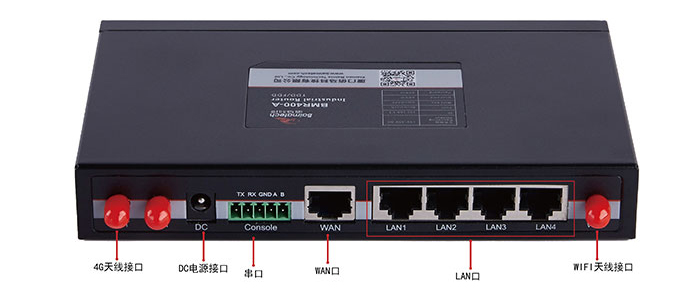 BMR400工业无线路由器背面接口图