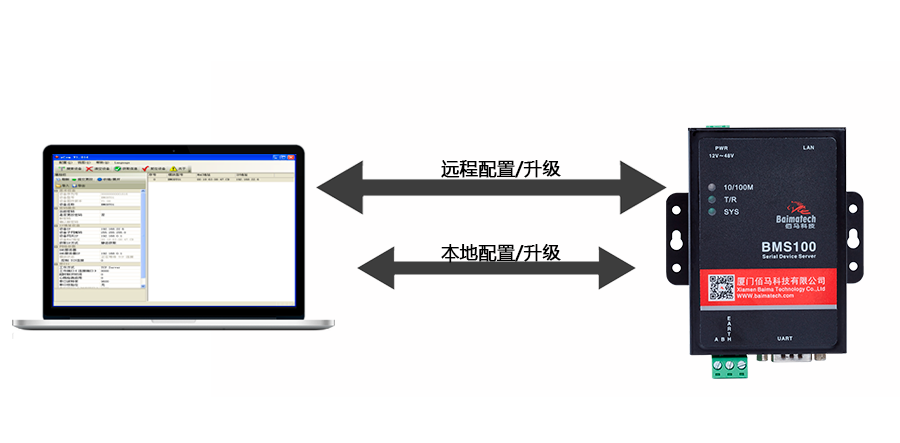 串口服务器设备支持本地或远程配置与升级.png