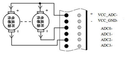 两线制电流环传感器接线图
