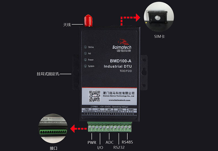 DTU全系列都标配S232芯片和RS485芯片.png