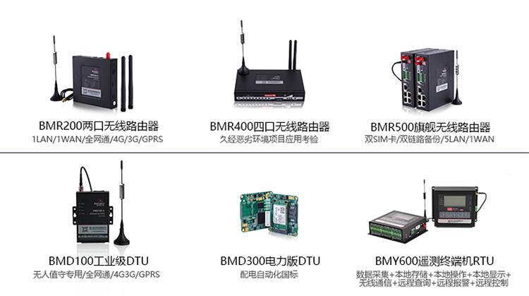 蓝狮工业无线传输的产品线.png