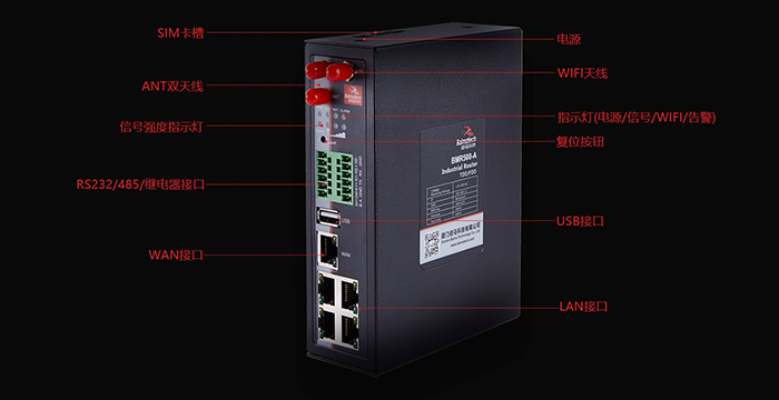 BMR500工业级无线路由器.png