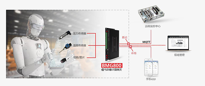 视频深度分析综合软件.jpg