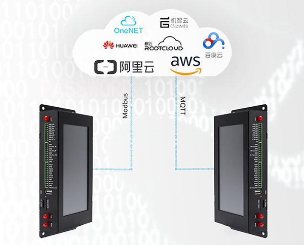 边缘计算网关集成MODBUS、OPC、MQTT等协议.jpg