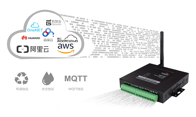 支持MQTT水文水资源环保等通信协议1.jpg