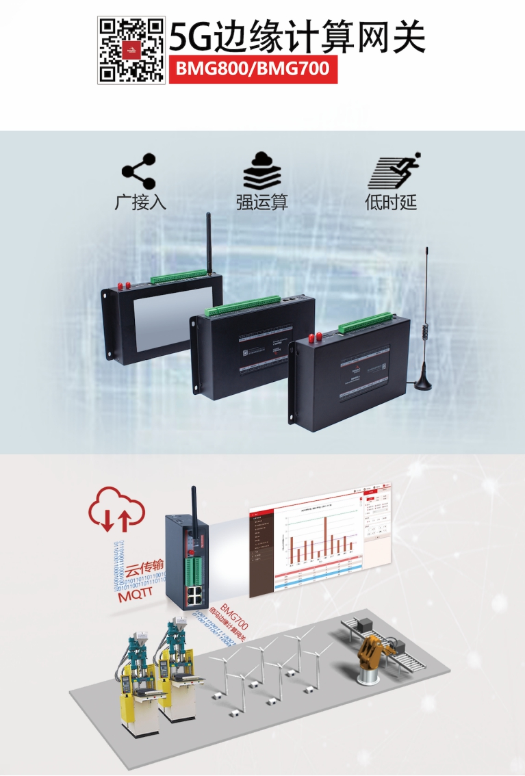 蓝狮5G边缘计算网关.jpg