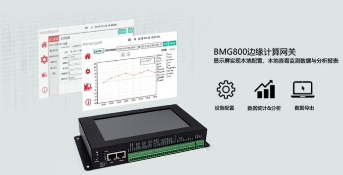 蓝狮BMG800边缘计算网关.jpg