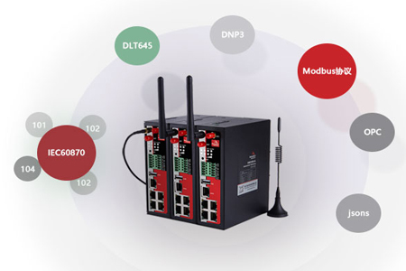 Modbus网关相当于一个网络集线器通信协议转换设备，下接传感器、仪表等数据设备，将下位设备的数据采集到网关，通过Modbus Tcp协议规约将数据传输到云平台。