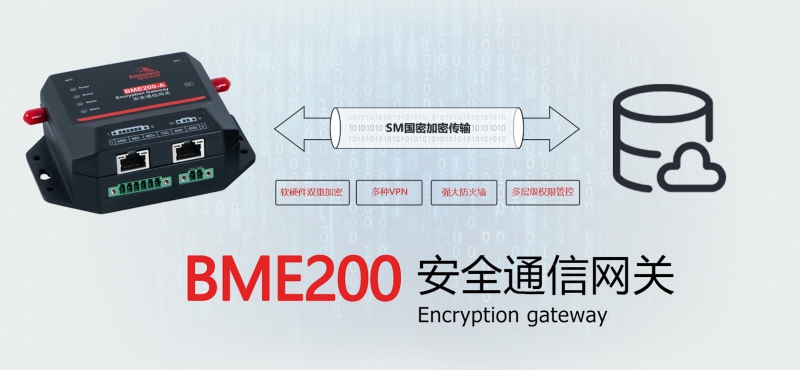 蓝狮加密通信网关BME200.jpg