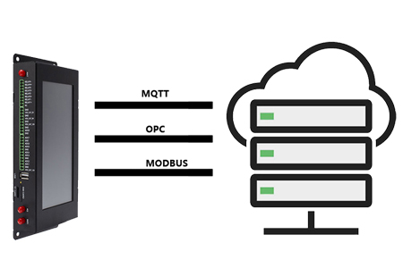 OPC（OLE for Process Control）的出现，建立了一套符合工业控制​要求的通信接口规范，使控制软件可以高效、稳定地对硬件设备进行数据存取操作，应用软件之间也可以灵活地进行信息交互，极大提高了控制系统的互操作性和适应性。