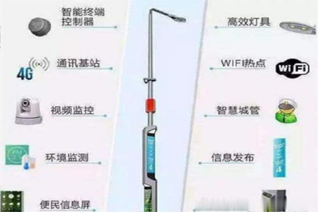 智慧路灯杆今年来发展迅猛，很多省市都有试点项目落地，国外的智慧灯杆的设计，实践也如火如荼的进行中。智慧路灯杆是否有市场前景，它是如何成为目前市政建设的热点项目的呢，本文从市场发展的角度阐述这个过程。