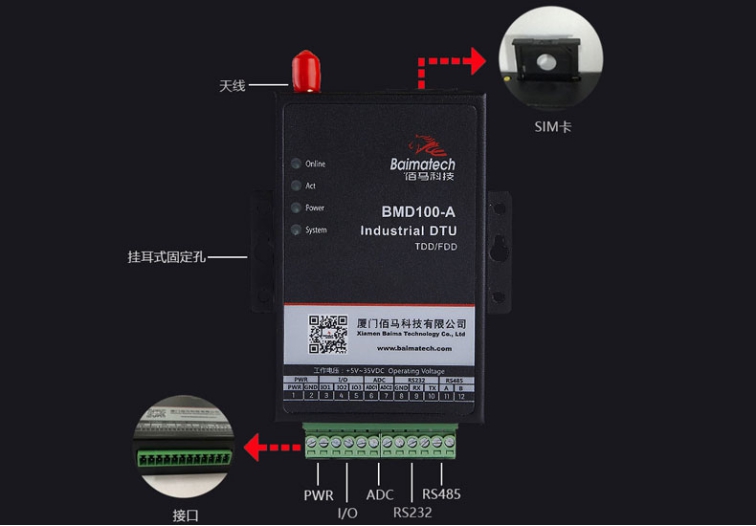 蓝狮BMD100DTU.jpg