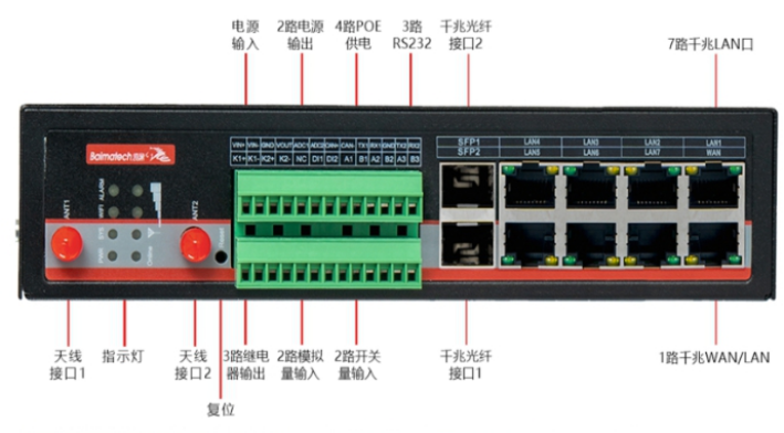 蓝狮智慧灯杆网关BMG8200.png