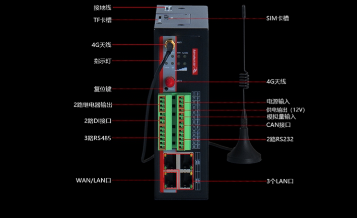 工业级OPC智能网关蓝狮BMG700.jpg