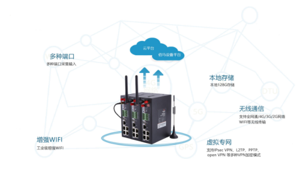 蓝狮工业无线路由器.png
