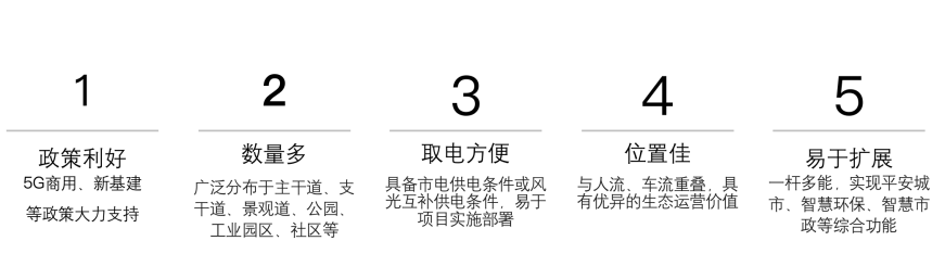 智慧路灯杆，具有5大优势.png