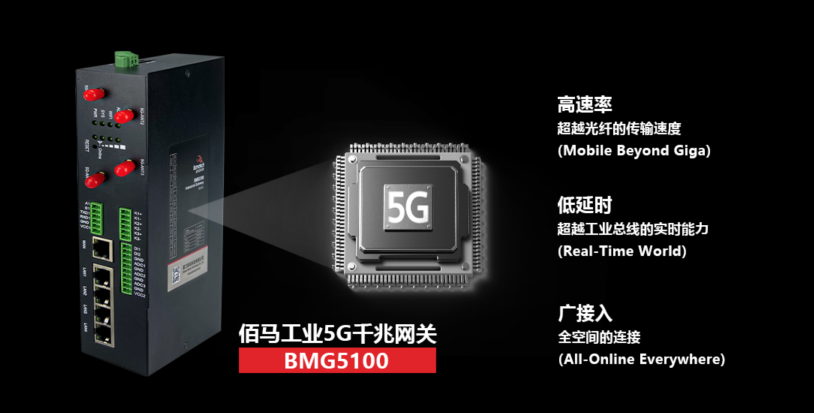 蓝狮推出千兆5G工业网关BMG5100系列.png