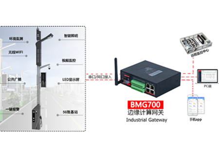物联网网关是连接感知网络与传统通信网络的纽带，具有广泛的接入能力，能够适用于智慧灯杆设备多样的特点；具有强大的协议转换能力，与灯杆子设备、云平台无缝对接；具有强大的管理能力，对分散的设备进行集中监测、升级、配置、诊断。