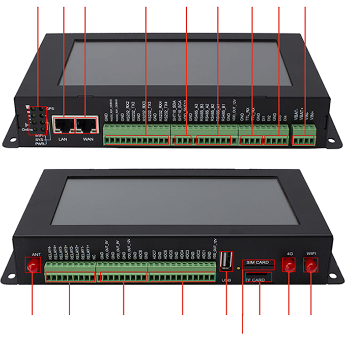 BMG800边缘计算网关接口.png