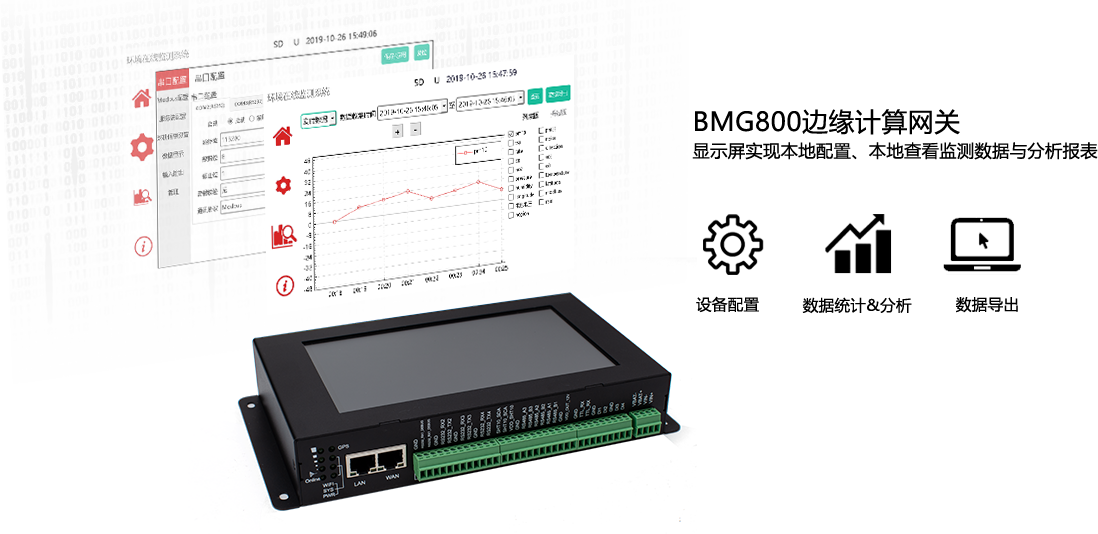 BMG800边缘计算网关配备7英寸高清显示屏.png