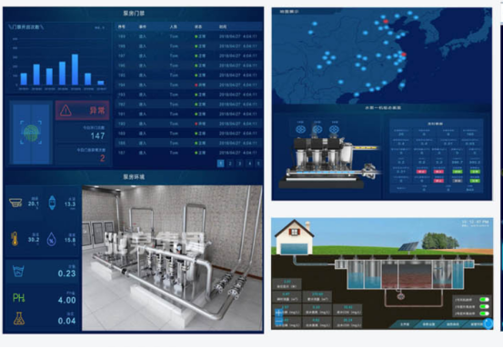 基于4G路由器的泵站远程监测.png