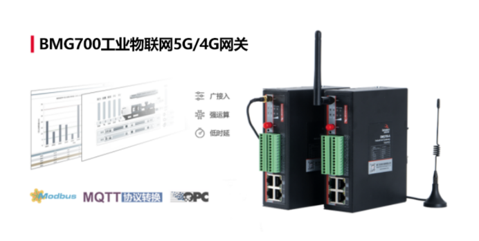蓝狮BMG700工业物联网5G/4G网关.png