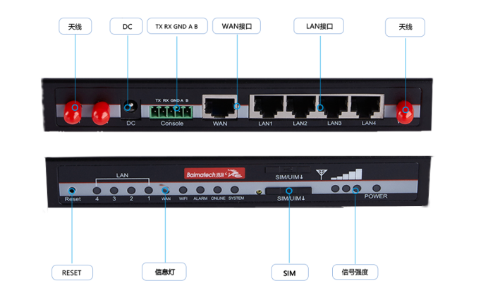 本文简单介绍BMR400工业级4G路由器的外设配件的使用说明