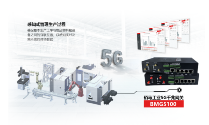 5G工业路由器.png