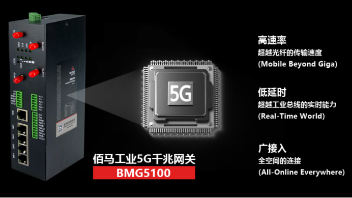 蓝狮5G工业智能网关.png