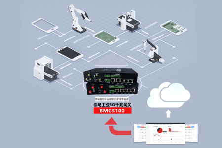蓝狮5G工业智能网关，为物联网提供高速率、低延时、广接入三大功能，赋能行业物联化，成为行业进步的阶梯，在智能电网中的应用更是丰富多彩。