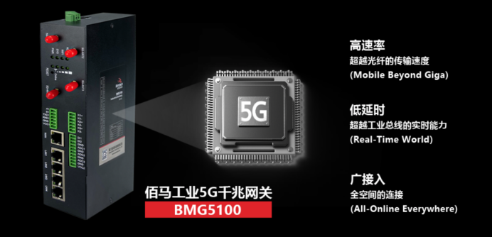 5G工业级路由器.png