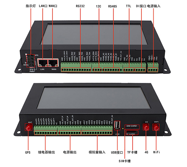 蓝狮BMG800边缘计算带屏网关接口.jpg