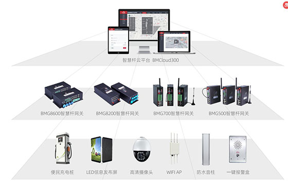 多功能智能杆系统施工技术.jpg