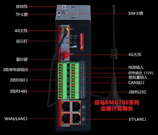 BMG700边缘计算网关.jpg