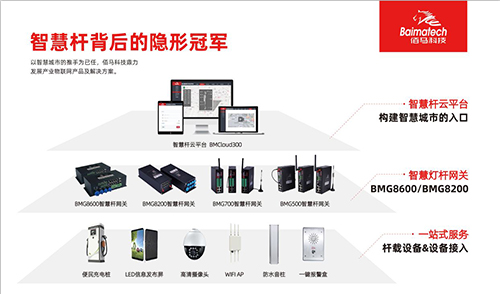 智能灯杆系统由采集层、传输层和管理层三个层面搭建而成,借助蓝狮智能灯杆网关和云端管理平台，搭建完善多功能杆服务系统，推进智慧城市加快建设。