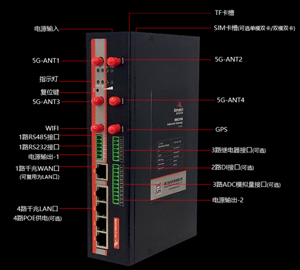 5G千兆物联网网关.png