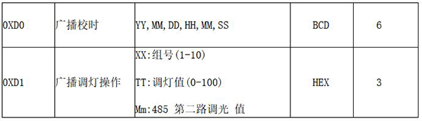 启动帧内容.jpg