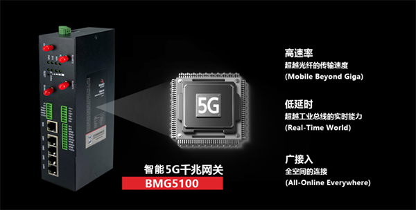 智能5G物联网网关.jpg