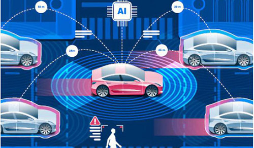 汽车市场迎来了5G智能化升级的变革，借助5G高度、低延时的通信技术，开拓实现多种智能高效的车联网应用服务。