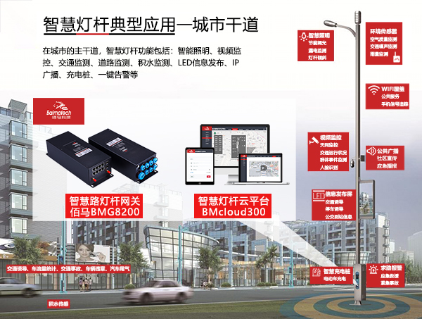 蓝狮BM8200智能灯杆网关城市干道应用.jpg