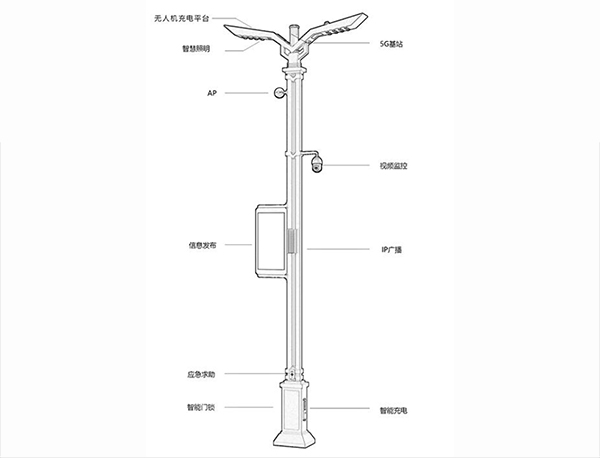 智慧灯杆结构.jpg