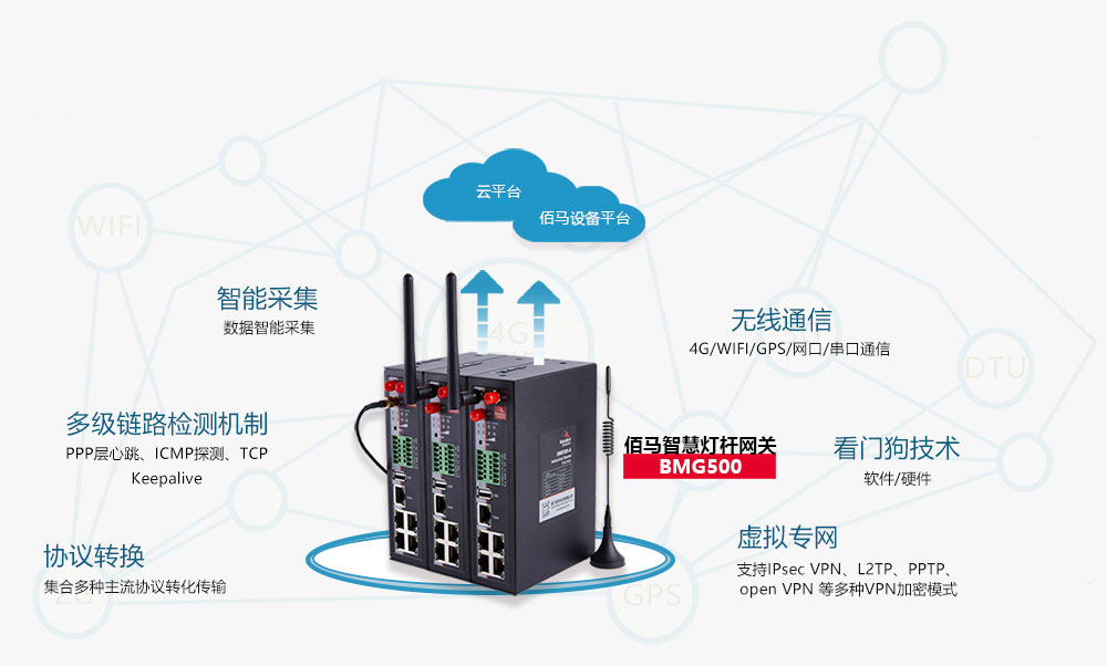 通信稳定技术保障jpg.jpg