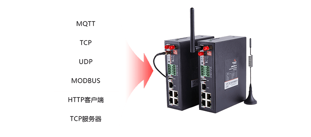 工业级无线路由器通信协议.png