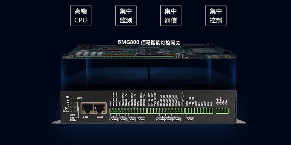 智能工业灯控盒.jpg