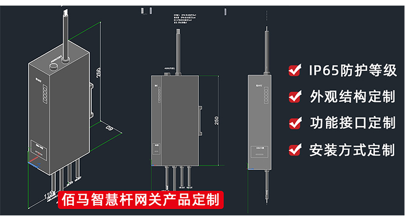 智能网关定制.jpg