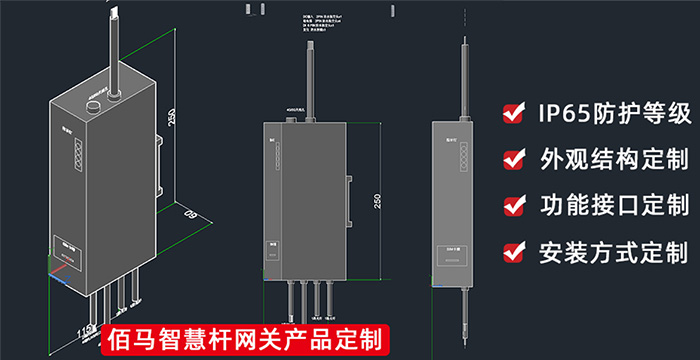 智能网关定制方案.jpg