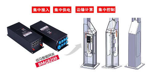 智慧路灯杆是智慧城市物联网不可或缺的一环，通过集中供电网关和电源管理云平台，实行对智慧杆设备的集中供电、控制和监测，发挥边缘端电源中心的作用。